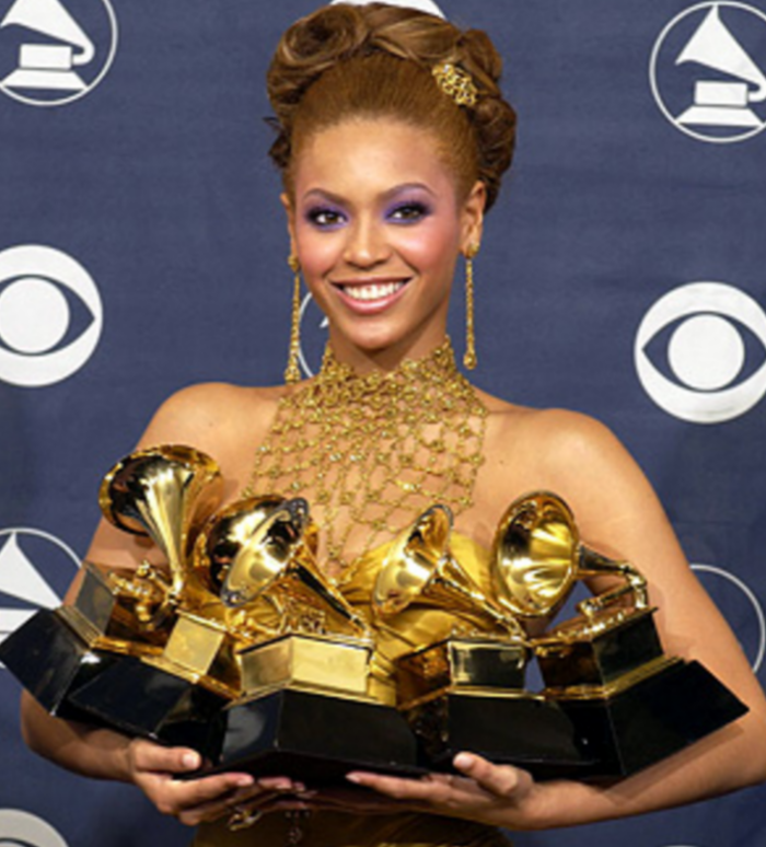 Beyoncé Net Worth in 2018 - How Rich is Beyonce Update - Gazette Review