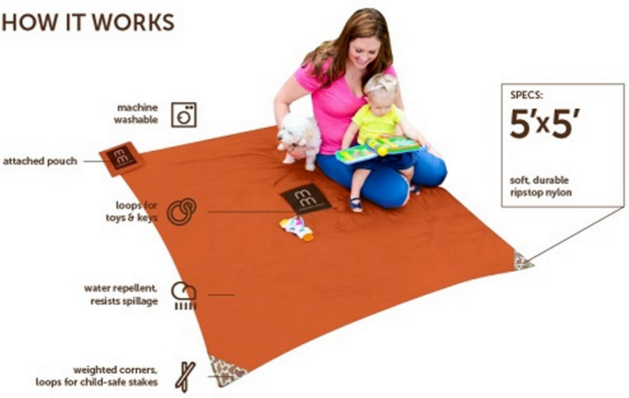 Monkey Mat Update What Happened After Shark Tank Gazette Review