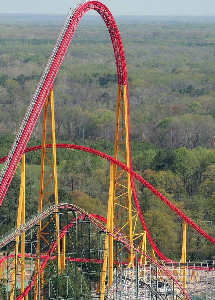 Fastest Roller Coasters in the World Top 10 List Gazette Review