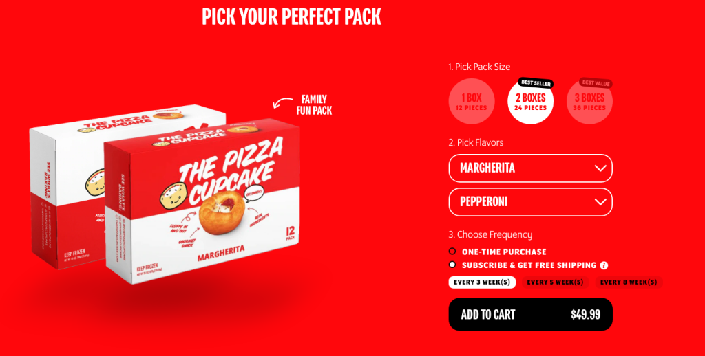 The Pizza Cupcake After Shark Tank 2024 Update Gazette Review