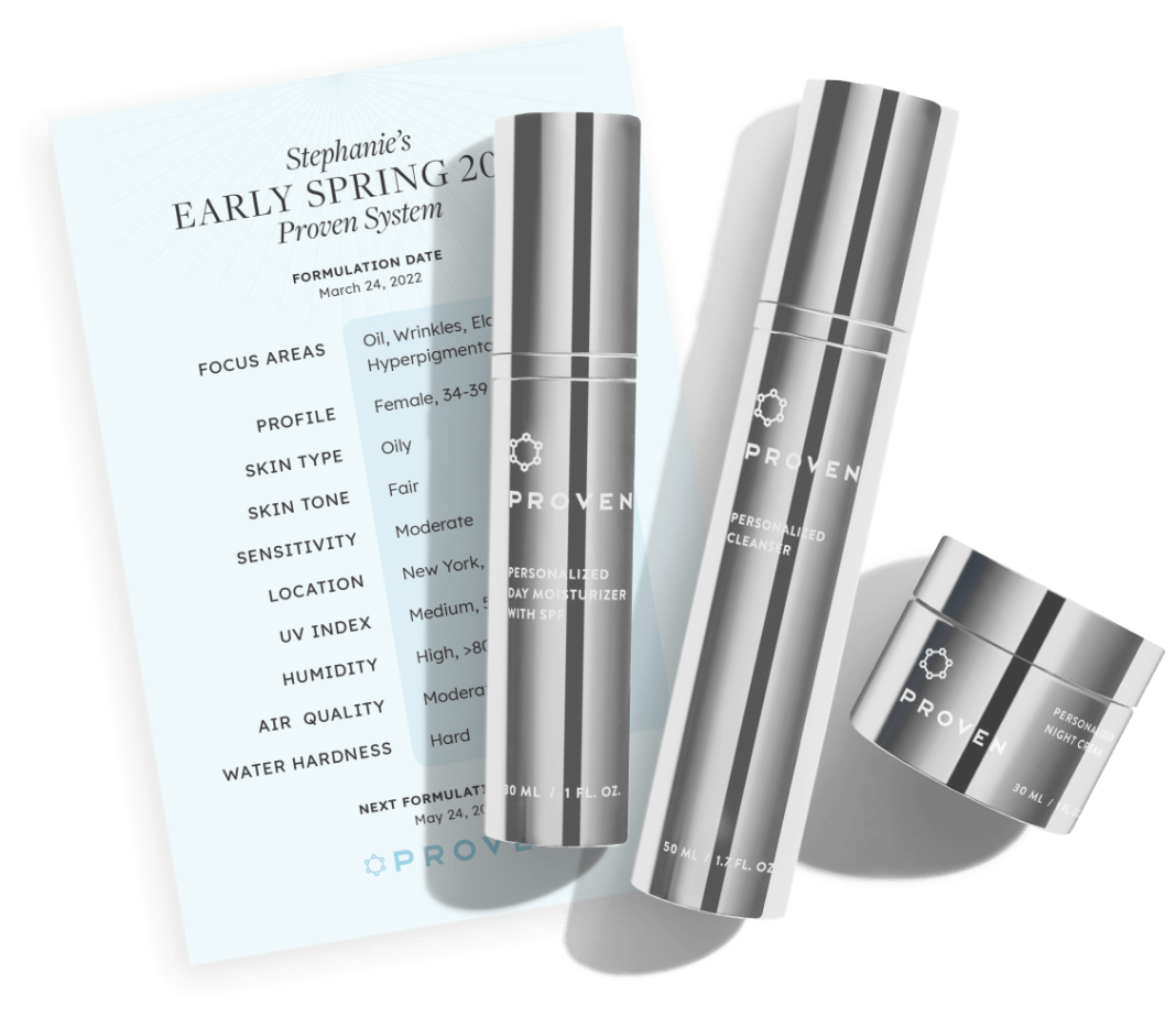 Proven Skincare After Shark Tank 2024 Update Gazette Review