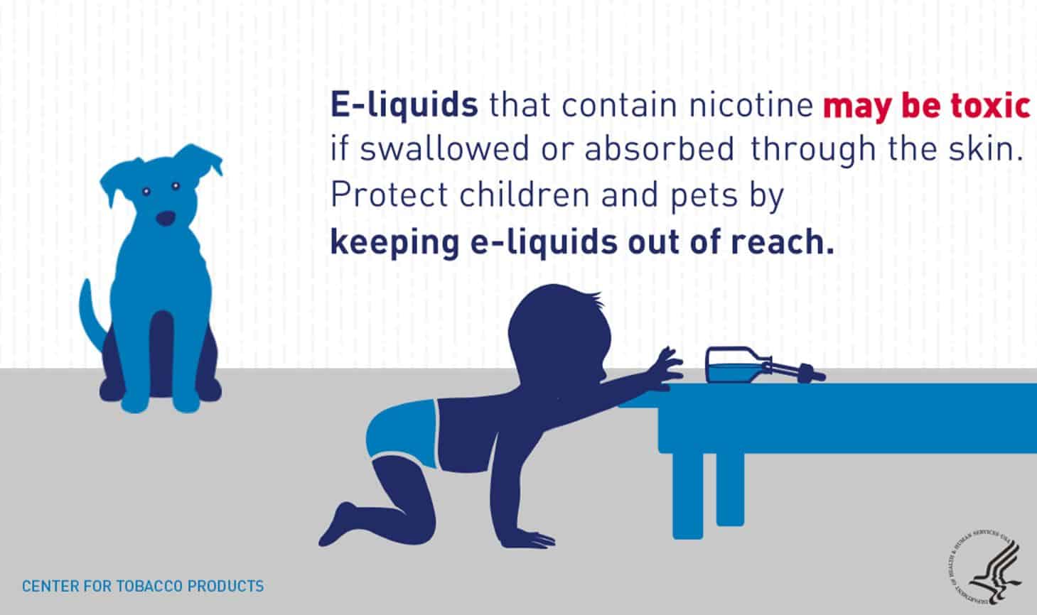 e liquids