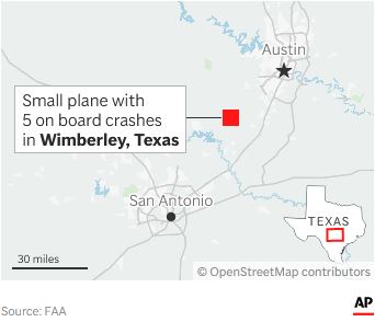 wimberly crash