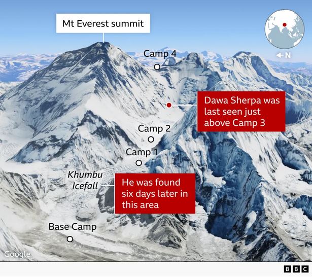 dawa sherpa